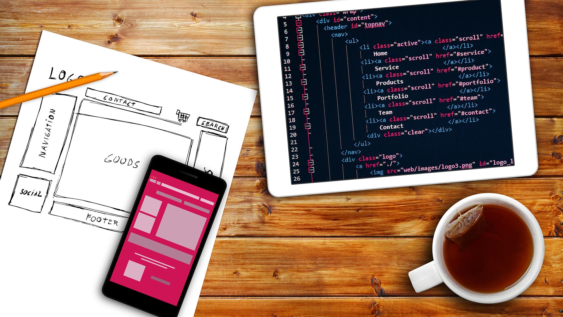 website redesign & web service